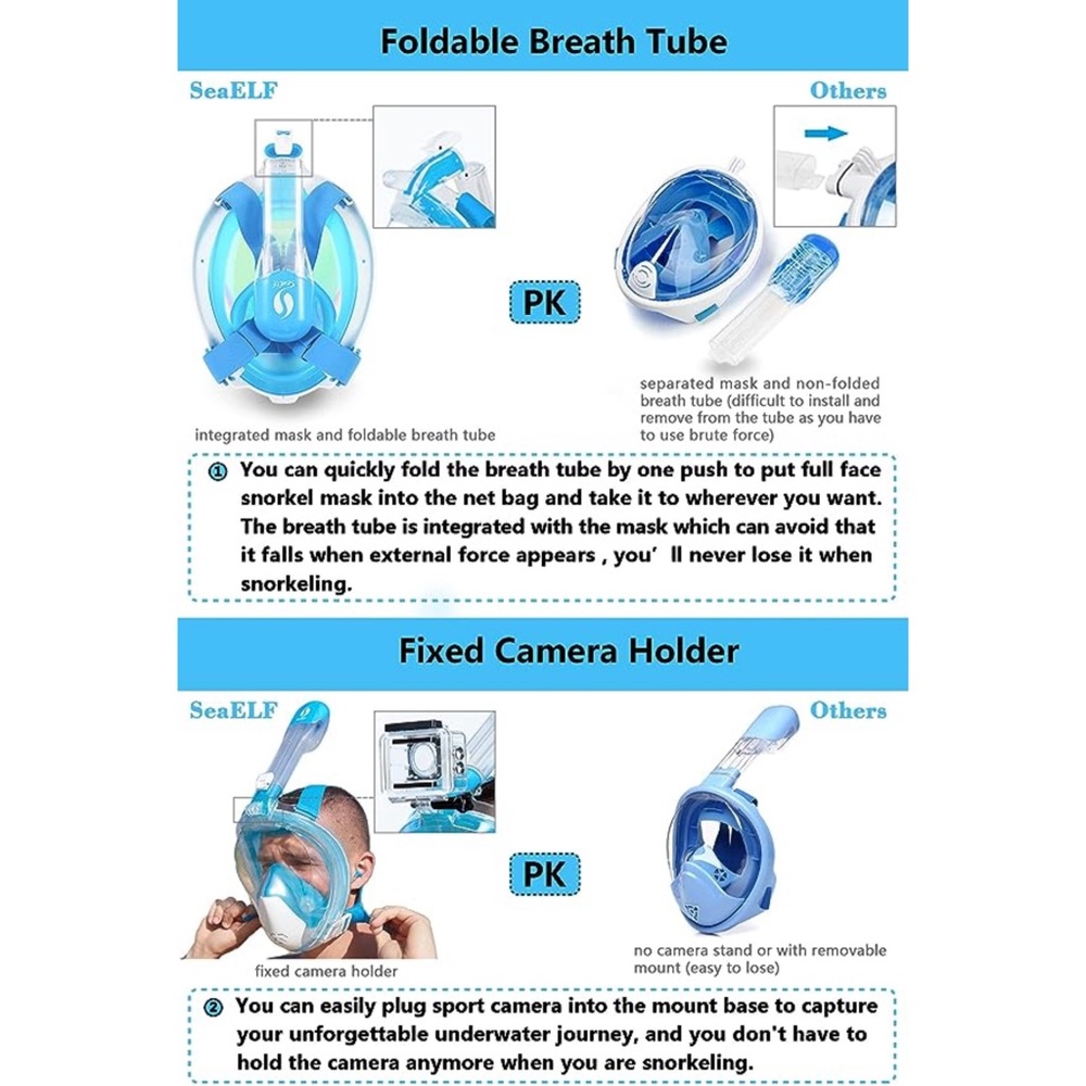 New Black Full Face Snorkel Mask Large 3G - Picture 5 of 6